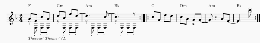 Simplified Score sheet music of Theseus' theme.